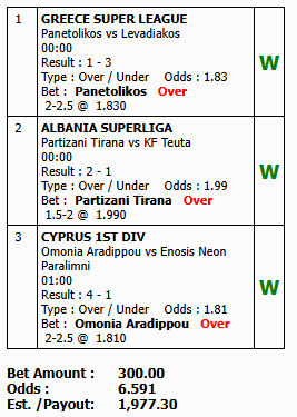 Bill 3 Tim winrate 100%